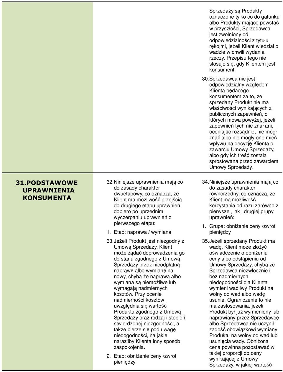 Sprzedawca nie jest odpowiedzialny względem Klienta będącego konsumentem za to, że sprzedany Produkt nie ma właściwości wynikających z publicznych zapewnień, o których mowa powyżej, jeżeli zapewnień