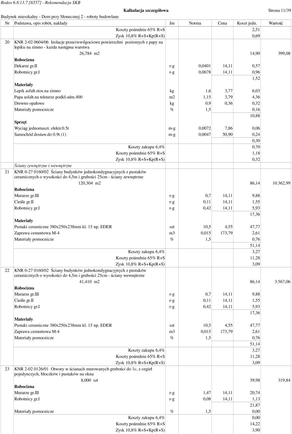 400 m2 1,15 3,79 4,36 Drewno opałowe kg 0,9 0,36 0,32 pomocnicze % 1,5 0,16 10,88 Wyciąg jednomaszt. elektr.0.5t m-g 0,0072 7,86 0,06 Samochód dostaw.do 0.