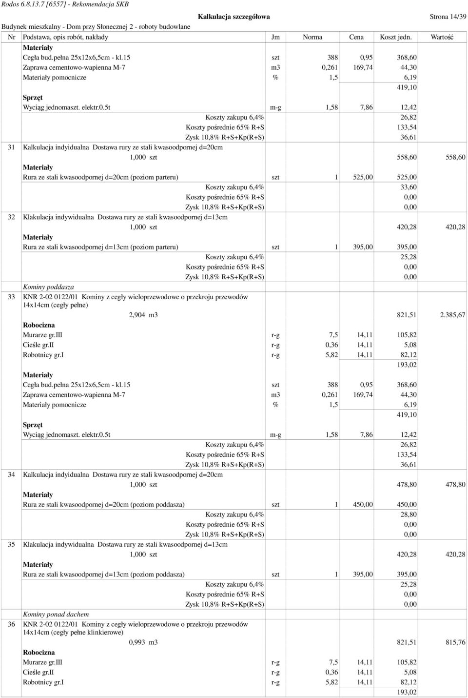 558,60 Rura ze stali kwasoodpornej d=20cm (poziom parteru) szt 1 525,00 525,00 Koszty zakupu 6,4% 33,60 Koszty pośrednie 65% R+S 0,00 Zysk 10,8% R+S+Kp(R+S) 0,00 32 Klakulacja indywidualna Dostawa