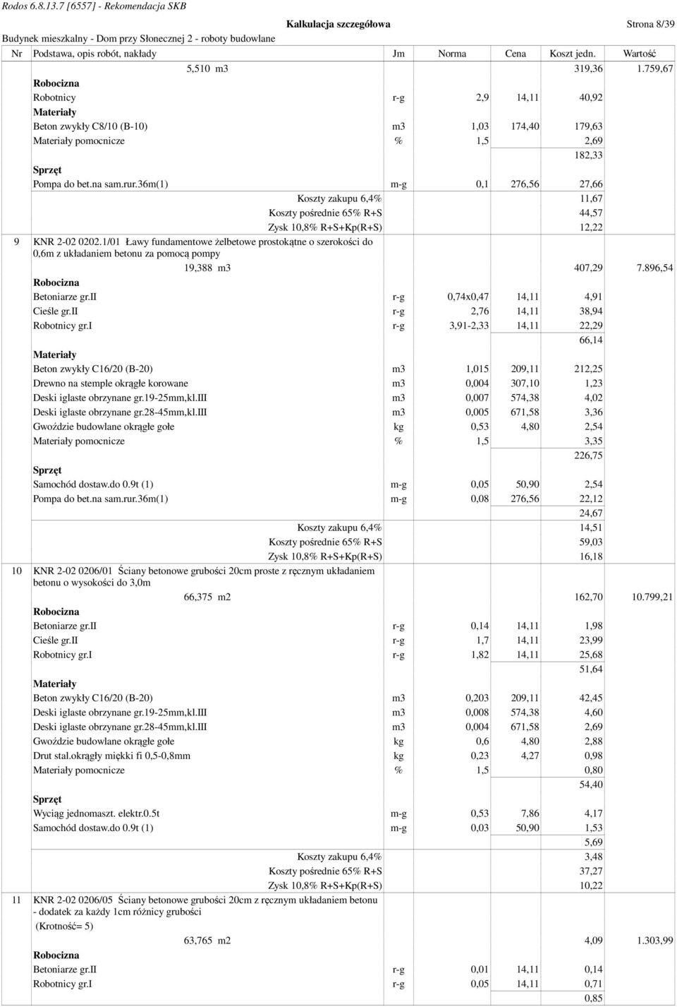 1/01 Ławy fundamentowe żelbetowe prostokątne o szerokości do 0,6m z układaniem betonu za pomocą pompy 19,388 m3 407,29 7.896,54 Betoniarze gr.ii r-g 0,74x0,47 14,11 4,91 Cieśle gr.