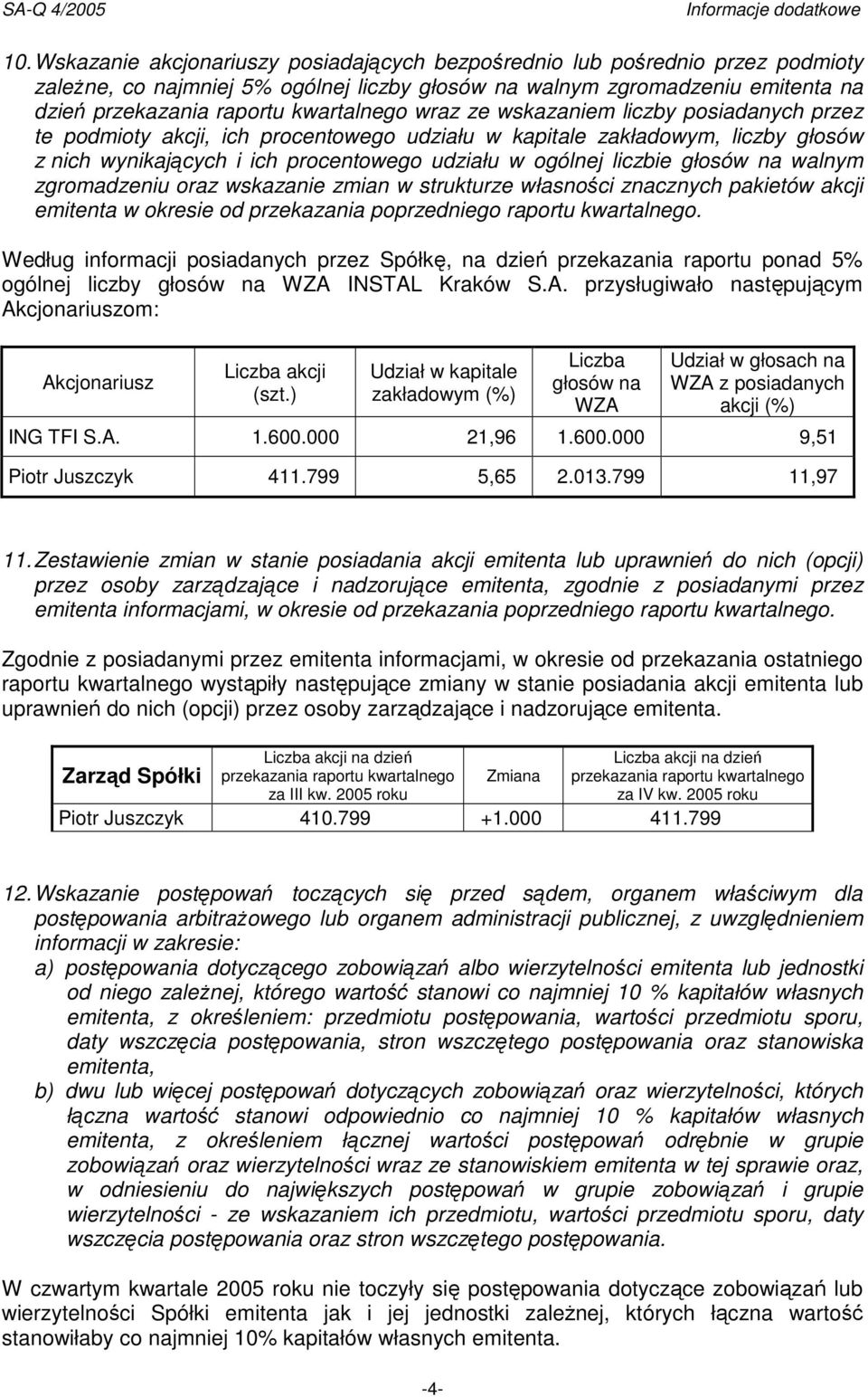 liczbie głosów na walnym zgromadzeniu oraz wskazanie zmian w strukturze własności znacznych pakietów akcji emitenta w okresie od przekazania poprzedniego raportu kwartalnego.