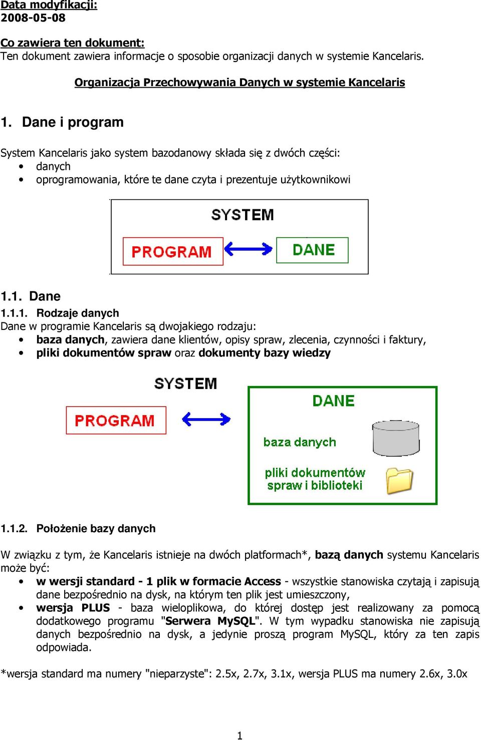 1. Dane 1.1.1. Rodzaje danych Dane w programie Kancelaris są dwojakiego rodzaju: baza danych, zawiera dane klientów, opisy spraw, zlecenia, czynności i faktury, pliki dokumentów spraw oraz dokumenty