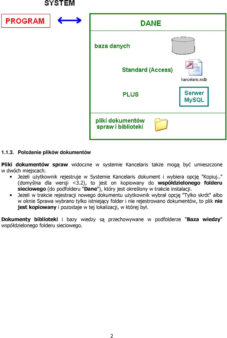 2), to jest on kopiowany do współdzielonego folderu sieciowego (do podfolderu "Dane"), który jest określony w trakcie instalacji.