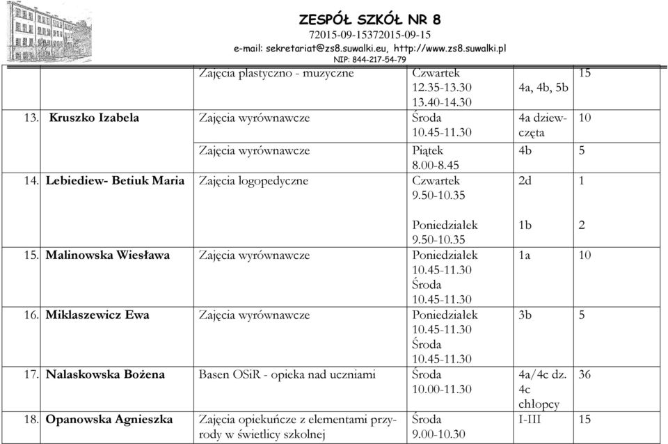 Miklaszewicz Ewa Zajęcia wyrównawcze 17. Nalaskowska Bożena Basen OSiR - opieka nad uczniami 10.00-11.30 18.