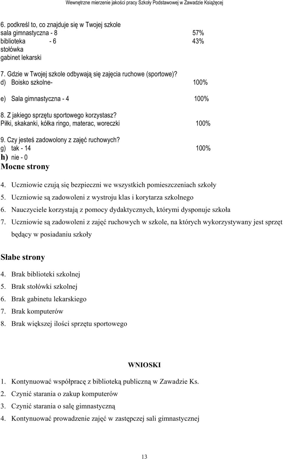 g) tak - 14 100% h) nie - 0 Mocne strony 4. Uczniowie czują się bezpieczni we wszystkich pomieszczeniach szkoły 5. Uczniowie są zadowoleni z wystroju klas i korytarza szkolnego 6.