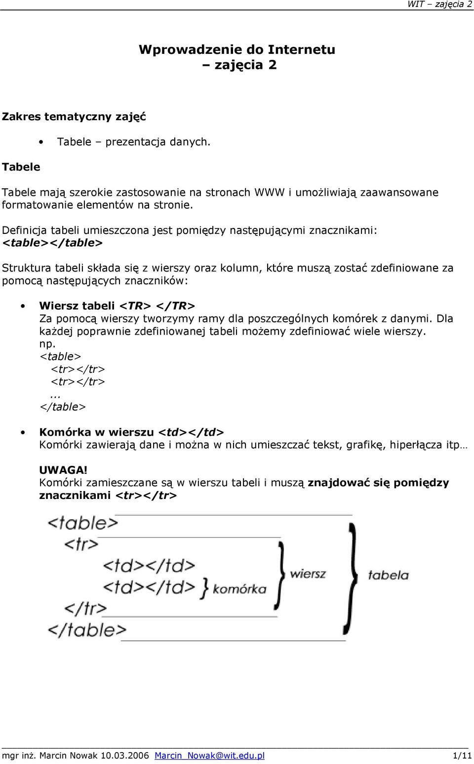 tabeli <TR> </TR> Za pmcą wierszy twrzymy ramy dla pszczególnych kmórek z danymi. Dla każdej pprawnie zdefiniwanej tabeli mżemy zdefiniwać wiele wierszy. np. <table>.