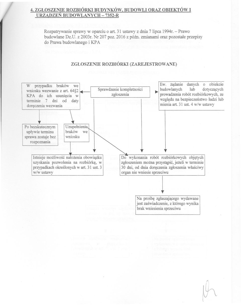 64 2 KPA do ich usuniecia w terminie 7 dni od daty doreczeniawezwania Sprawdzenie kompletnosci zgloszenia Ew.