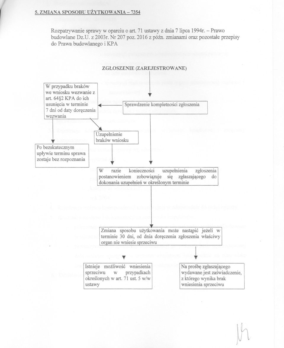 64 2 KPA do ich usuniecia w terminie 7 dni od daty doreczenia wezwama ZGLOSZENIE (lstrow ANE) Sprawdzenie kompletnosci zgloszenia uplywie terminu sprawa zostaje bez rozpoznania W razie koniecznosci