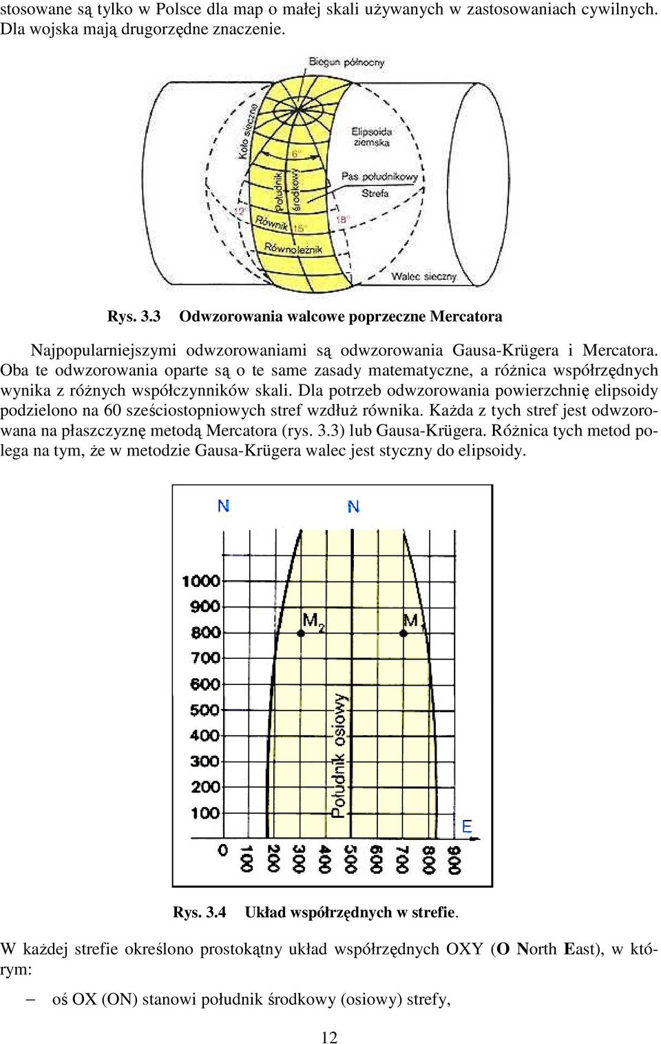 Oba te odwzorowania oparte są o te same zasady matematyczne, a różnica współrzędnych wynia z różnych współczynniów sai.