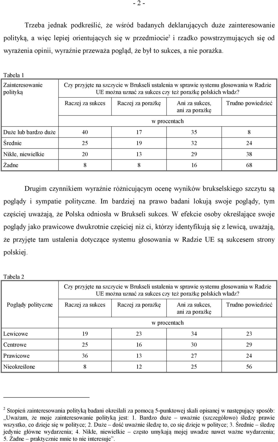 Tabela 1 Zainteresowanie polityką Czy przyjęte na szczycie w Brukseli ustalenia w sprawie systemu głosowania w Radzie UE można uznać za sukces czy też porażkę polskich władz?