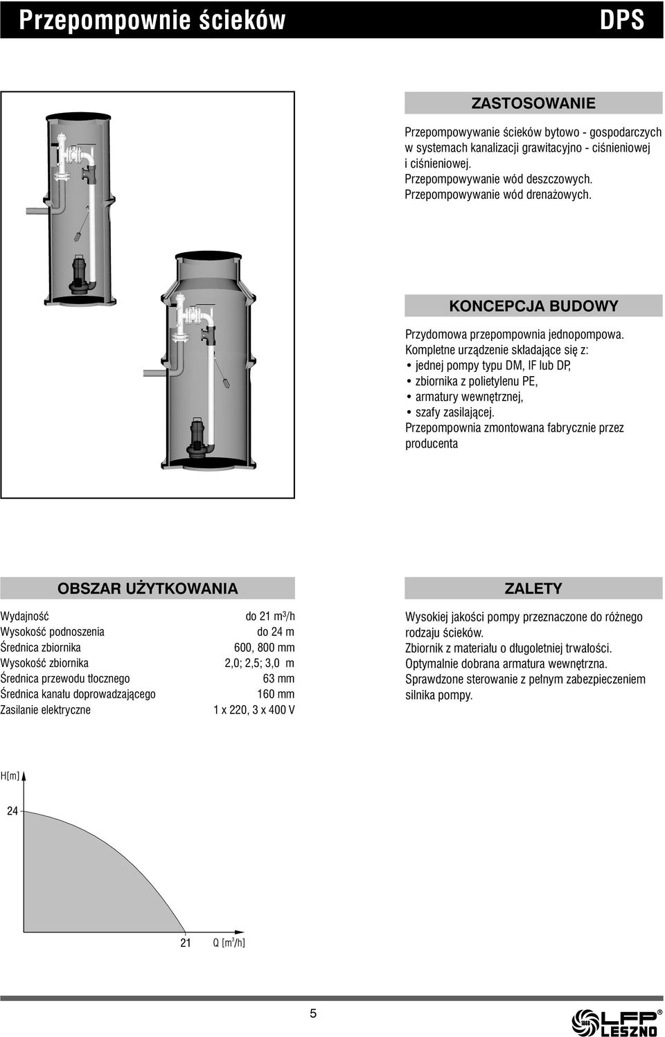 Przepompownia zmontowana fabrycznie przez producenta OBSZAR UŻYTKOWANIA Wydajność do 21 m 3 /h Wysokość podnoszenia do 24 m Średnica zbiornika 600, 800 mm Wysokość zbiornika 2,0; 2,5; 3,0 m Średnica