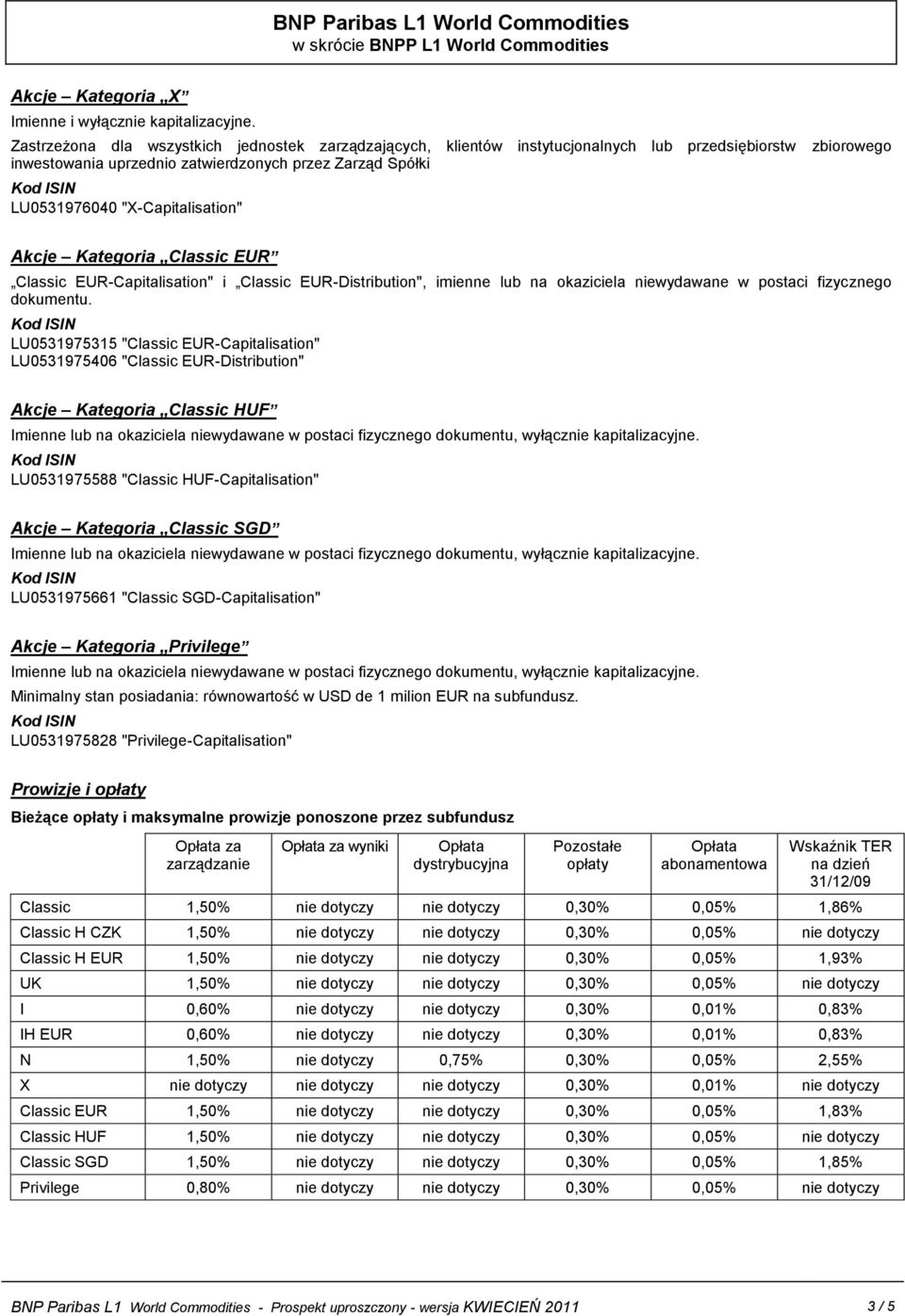 zbiorowego Akcje Kategoria Classic EUR Classic EUR-Capitalisation" i Classic EUR-Distribution", imienne lub na okaziciela niewydawane w postaci fizycznego dokumentu.