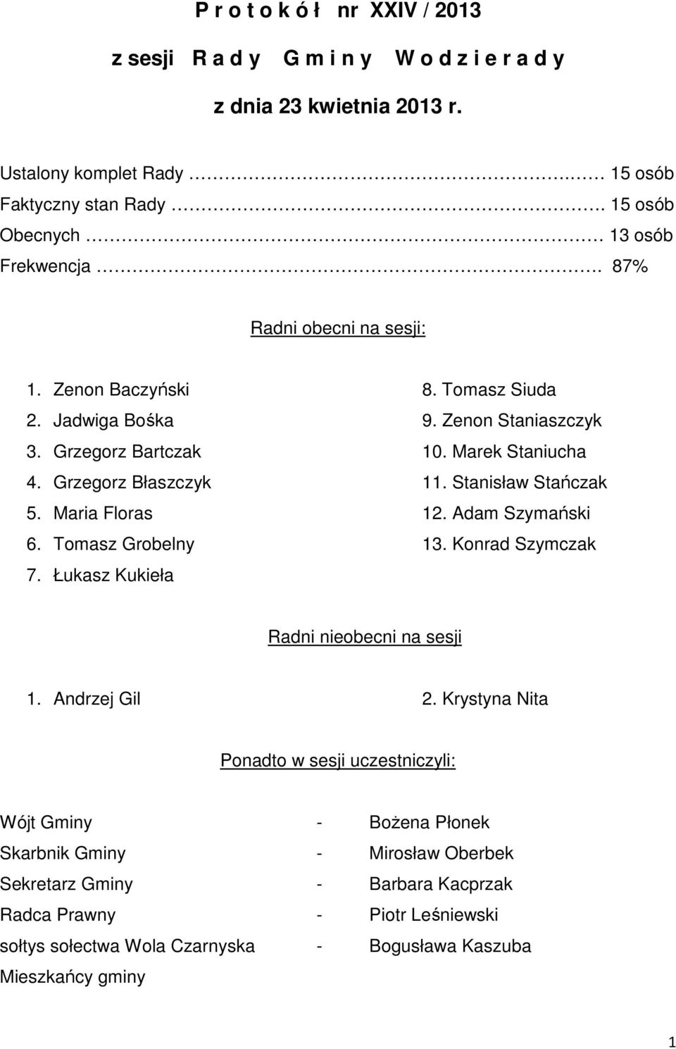 Grzegorz Błaszczyk 11. Stanisław Stańczak 5. Maria Floras 12. Adam Szymański 6. Tomasz Grobelny 13. Konrad Szymczak 7. Łukasz Kukieła Radni nieobecni na sesji 1. Andrzej Gil 2.