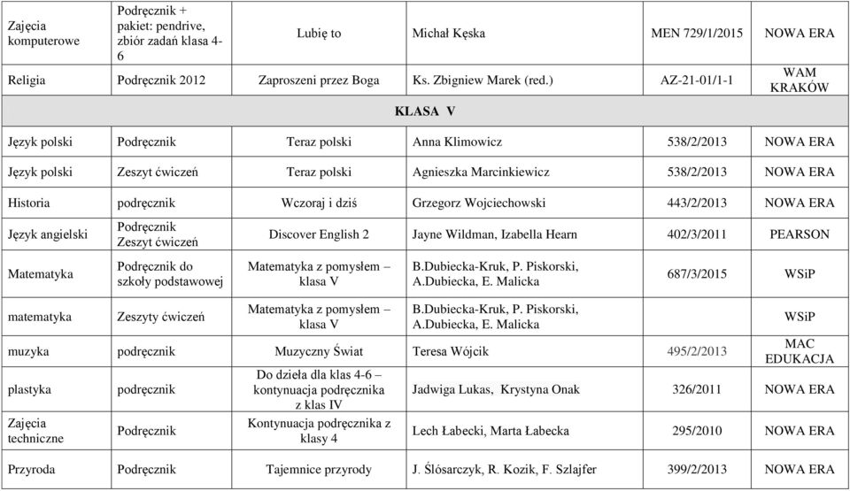 Wojciechowski 443/2/2013 Discover English 2 Jayne Wildman, Izabella Hearn 402/3/2011 PEARSON Matematyka do szkoły podstawowej Matematyka z pomysłem klasa V B.Dubiecka-Kruk, P. Piskorski, A.