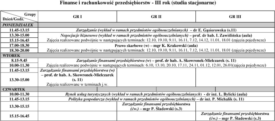 11, 16.11, 7.12, 14.12, 11.01, 18.01 (zajęcia pojedyncze) 17.00-18.30 Prawo skarbowe (w) mgr K. Krakowski (aula) Zajęcia realizowane podwójnie w następujących terminach: 12.10, 19.10, 9.11, 16.11, 7.12, 14.12, 11.01, 18.01 (zajęcia pojedyncze) 18.