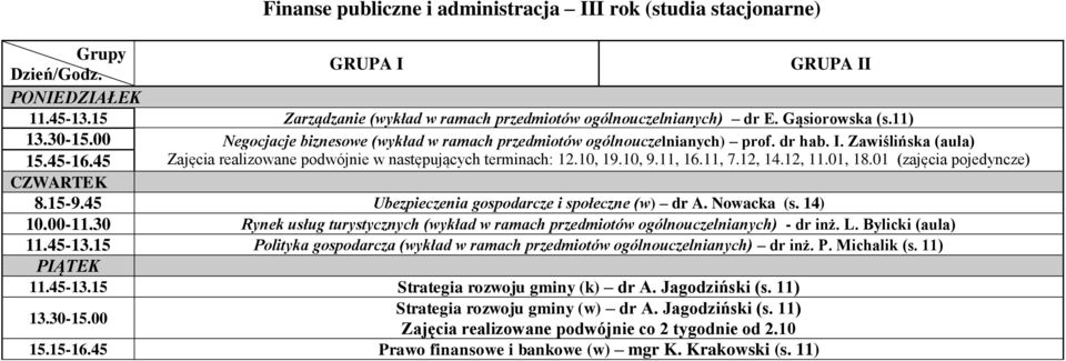 11, 16.11, 7.12, 14.12, 11.01, 18.01 (zajęcia pojedyncze) 8.15-9.45 Ubezpieczenia gospodarcze i społeczne (w) dr A. Nowacka (s.