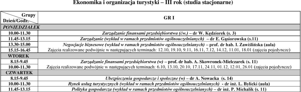 Zawiślińska (aula) 15.15-16.45 Zajęcia realizowane podwójnie w następujących terminach: 12.10, 19.10, 9.11, 16.11, 7.12, 14.12, 11.01, 18.01 (zajęcia pojedyncze) 8.15-9.