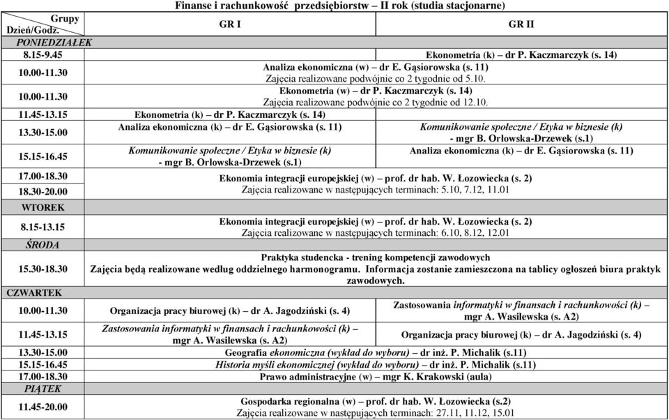 30-15.00 Analiza ekonomiczna (k) dr E. Gąsiorowska (s. 11) Komunikowanie społeczne / Etyka w biznesie (k) - mgr B. Orłowska-Drzewek (s.1) 15.15-16.