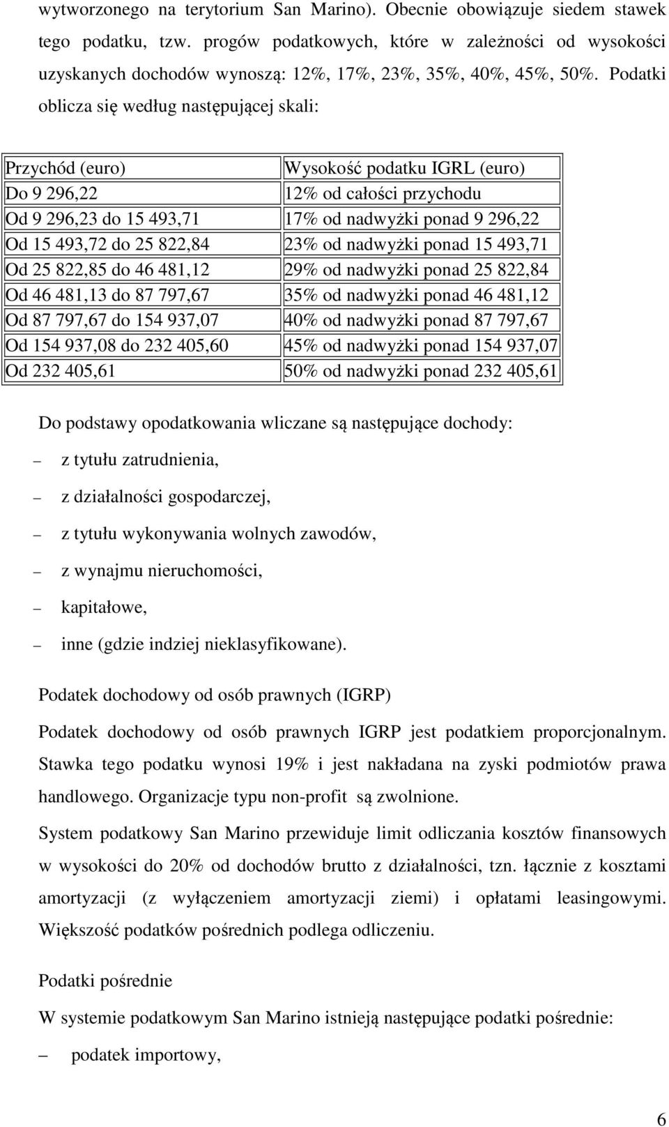 Podatki oblicza się według następującej skali: Przychód (euro) Wysokość podatku IGRL (euro) Do 9 296,22 12% od całości przychodu Od 9 296,23 do 15 493,71 17% od nadwyżki ponad 9 296,22 Od 15 493,72