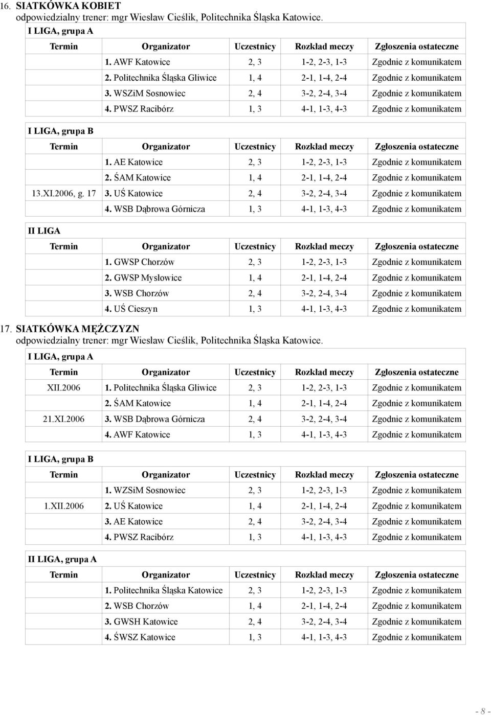 PWSZ Racibórz 1, 3 4-1, 1-3, 4-3 Zgodnie z komunikatem Termin Organizator Uczestnicy Rozkład meczy Zgłoszenia ostateczne 1. AE Katowice 2, 3 1-2, 2-3, 1-3 Zgodnie z komunikatem 2.