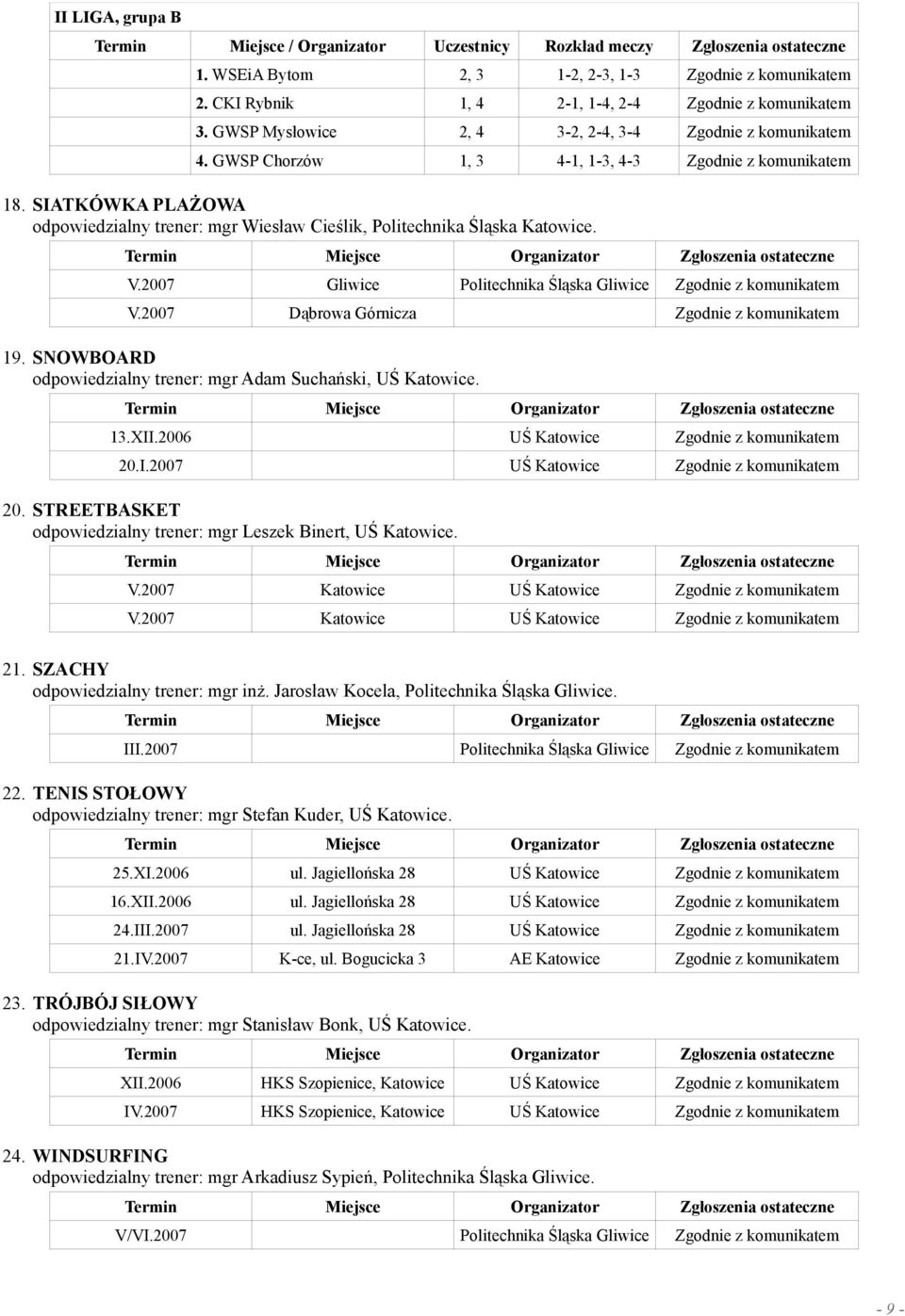 SIATKÓWKA PLAŻOWA odpowiedzialny trener: mgr Wiesław Cieślik, Politechnika Śląska Katowice. V.2007 Gliwice Politechnika Śląska Gliwice Zgodnie z komunikatem V.