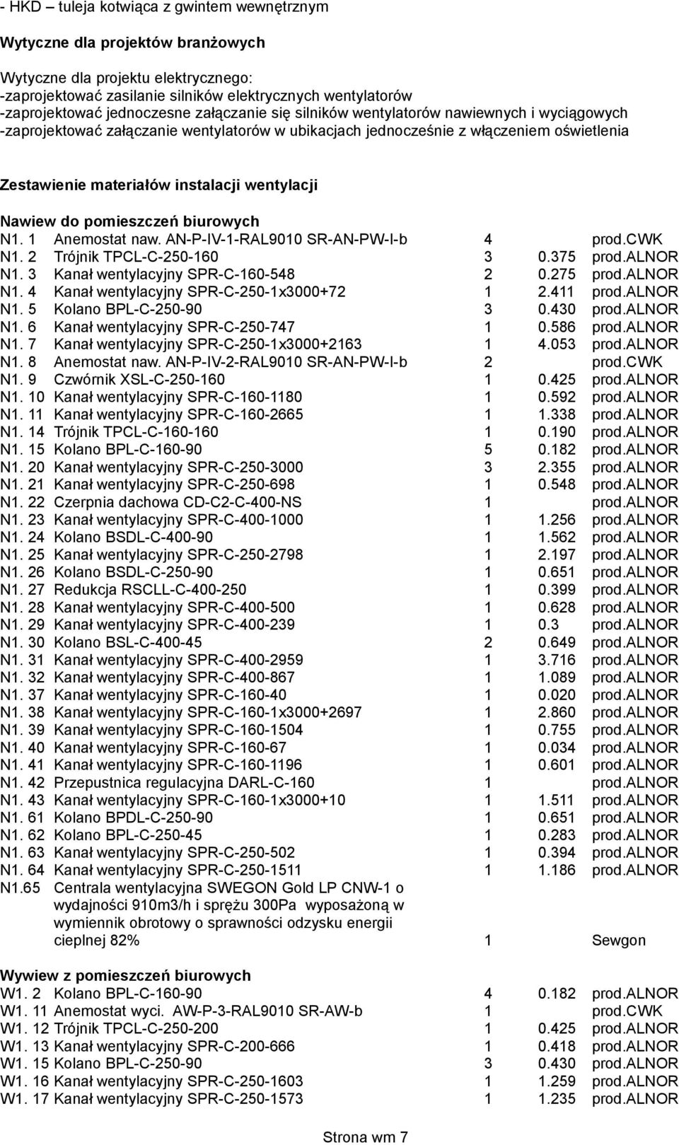 wentylacji Nawiew do pomieszczeń biurowych N1. 1 Anemostat naw. AN-P-IV-1-RAL9010 SR-AN-PW-I-b 4 prod.cwk N1. 2 Trójnik TPCL-C-250-160 3 0.375 prod.alnor N1. 3 Kanał wentylacyjny SPR-C-160-548 2 0.