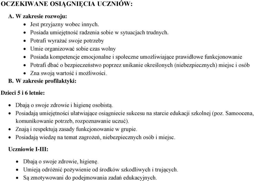 określonych (niebezpiecznych) miejsc i osób Zna swoją wartość i możliwości. B. W zakresie profilaktyki: Dzieci 5 i 6 letnie: Dbają o swoje zdrowie i higienę osobistą.
