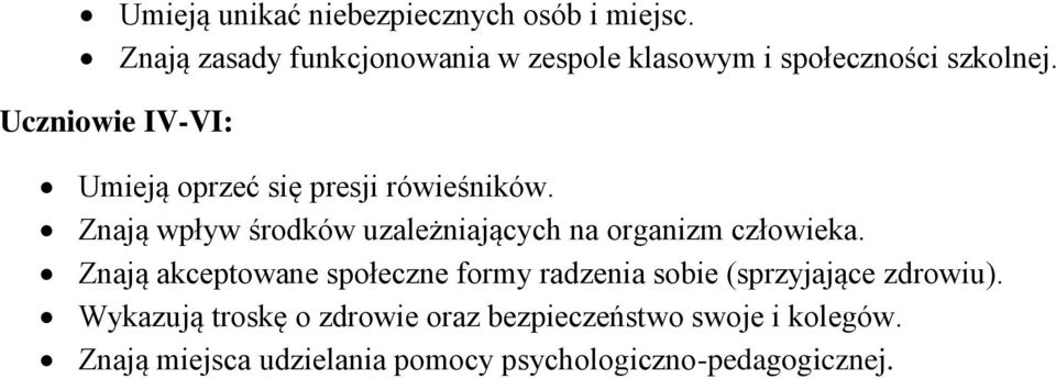 Uczniowie IV-VI: Umieją oprzeć się presji rówieśników.