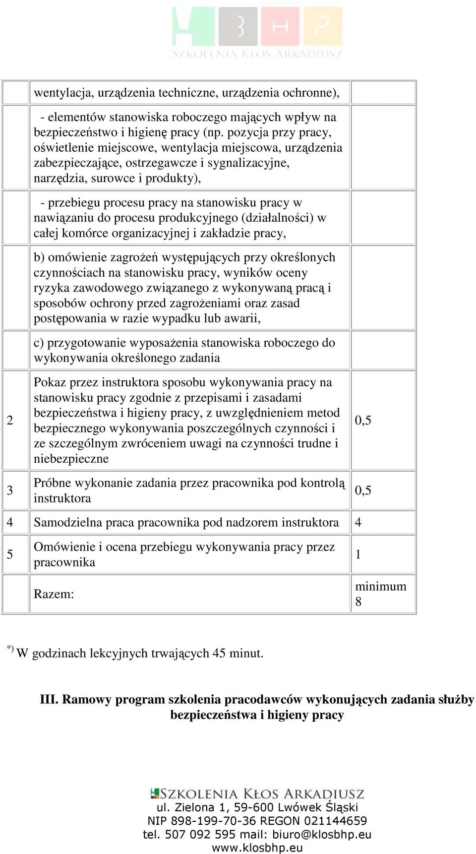 pracy w nawiązaniu do procesu produkcyjnego (działalności) w całej komórce organizacyjnej i zakładzie pracy, b) omówienie zagroŝeń występujących przy określonych czynnościach na stanowisku pracy,