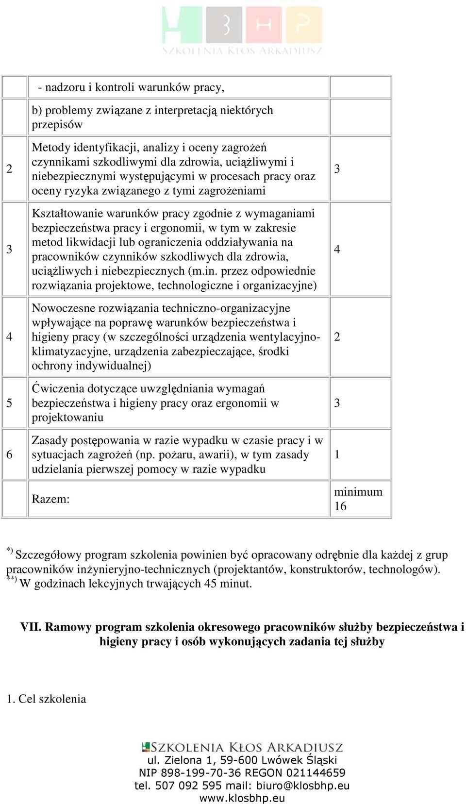 metod likwidacji lub ograniczenia oddziaływania na pracowników czynników szkodliwych dla zdrowia, uciąŝliwych i niebezpiecznych (m.in.