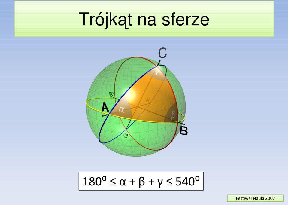 180⁰ α+