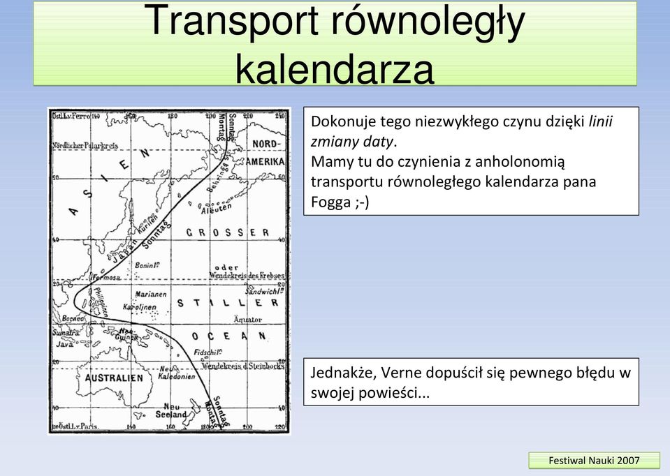 Mamy tu do czynienia z anholonomią transportu równoległego