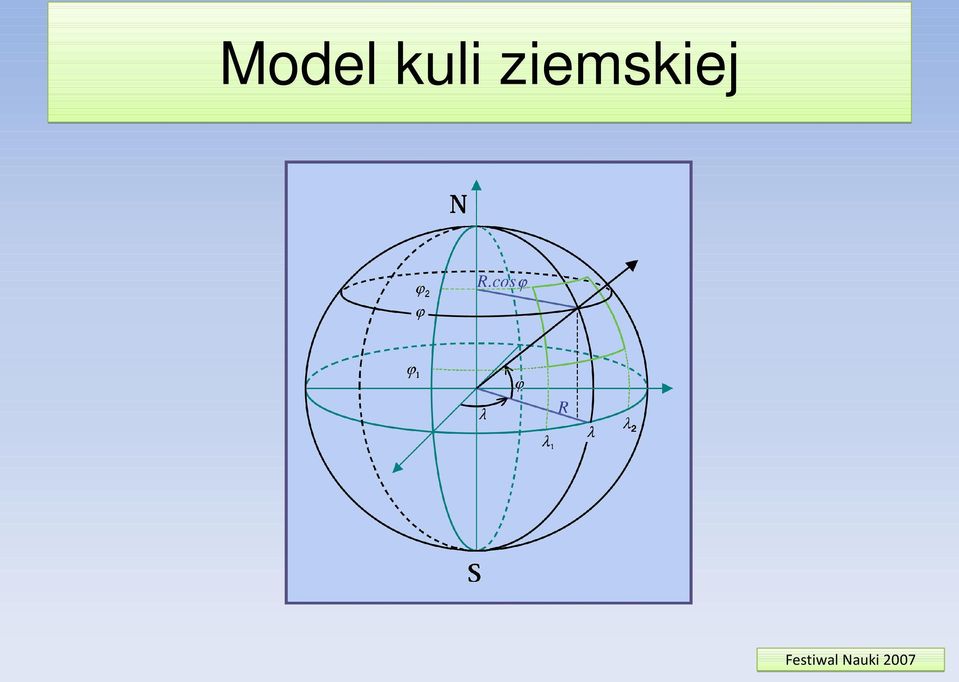 ziemskiej