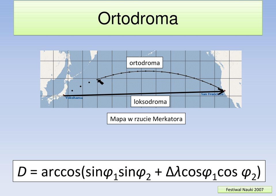 Merkatora D =arccos(sinφ
