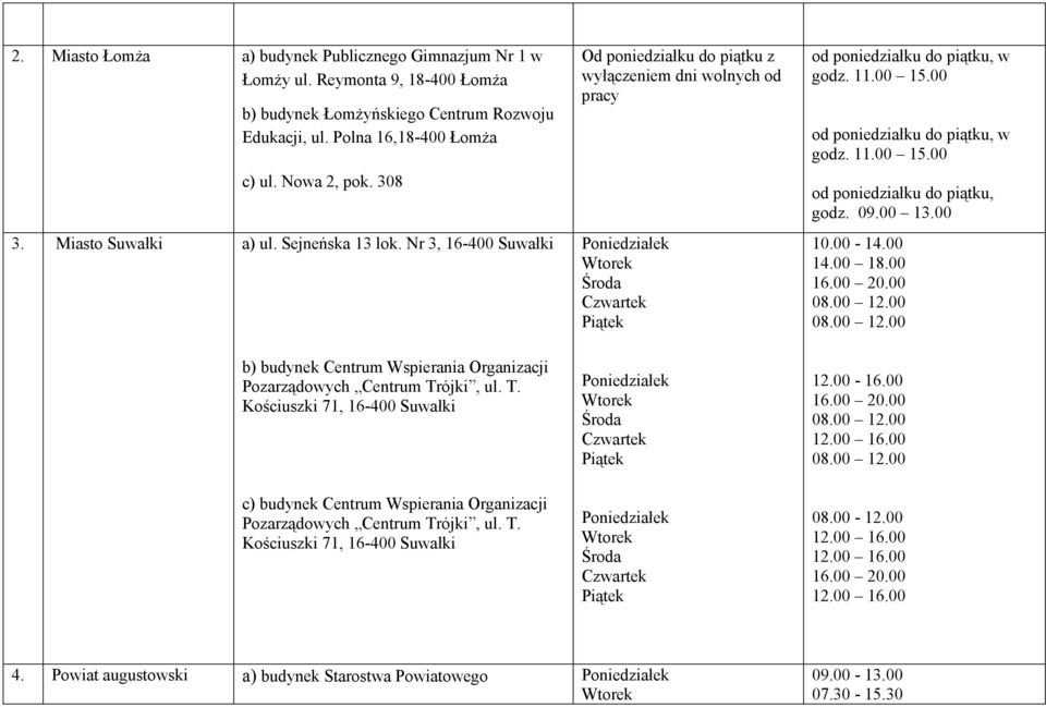 10.00-14.00 14.00 18.00 16.00 20.00 08.00 12.00 08.00 12.00 b) budynek Centrum Wspierania Organizacji Pozarządowych Centrum Tr