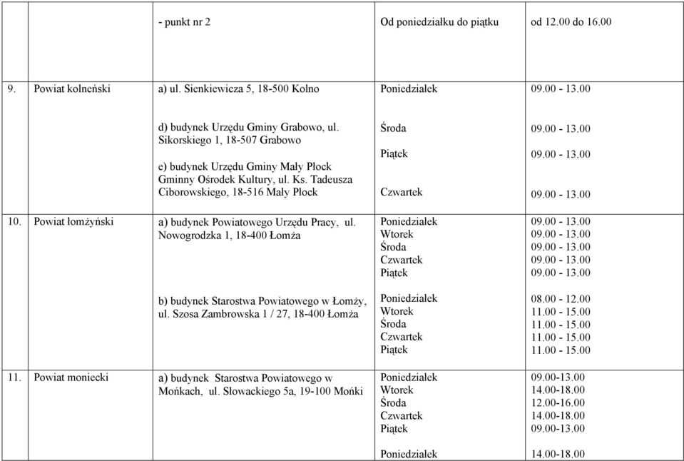 Powiat łomŝyński a) budynek Powiatowego Urzędu Pracy, ul. Nowogrodzka 1, 18-400 ŁomŜa b) budynek Starostwa Powiatowego w ŁomŜy, ul.