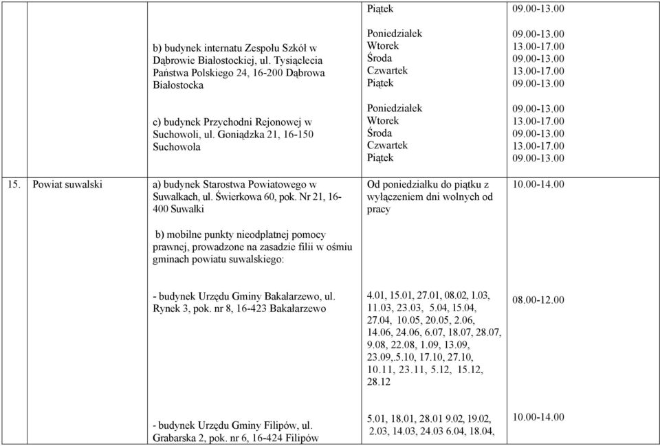 Nr 21, 16-400 Suwałki b) mobilne punkty nieodpłatnej pomocy prawnej, prowadzone na zasadzie filii w ośmiu gminach powiatu suwalskiego: Od poniedziałku do piątku z wyłączeniem dni wolnych od pracy -