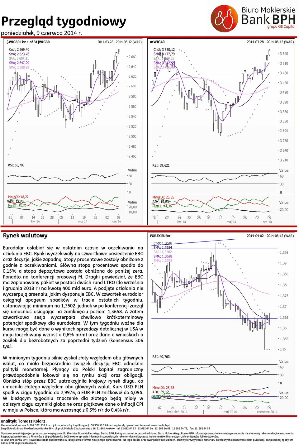 SMA; 3 512,55 SMA; 3 436,46 3 54 3 51 3 48 2 6 3 45 2 58 3 42 RSI; 65,78 256 254 252 25 248 246 6 RSI; 69,621 3 39 3 36 3 33 3 3 3 27 3 24 3 21 6 3 3 MinusDI; 18,27 ADX; 15,7 PlusDI; 33,19 31 7 14 22