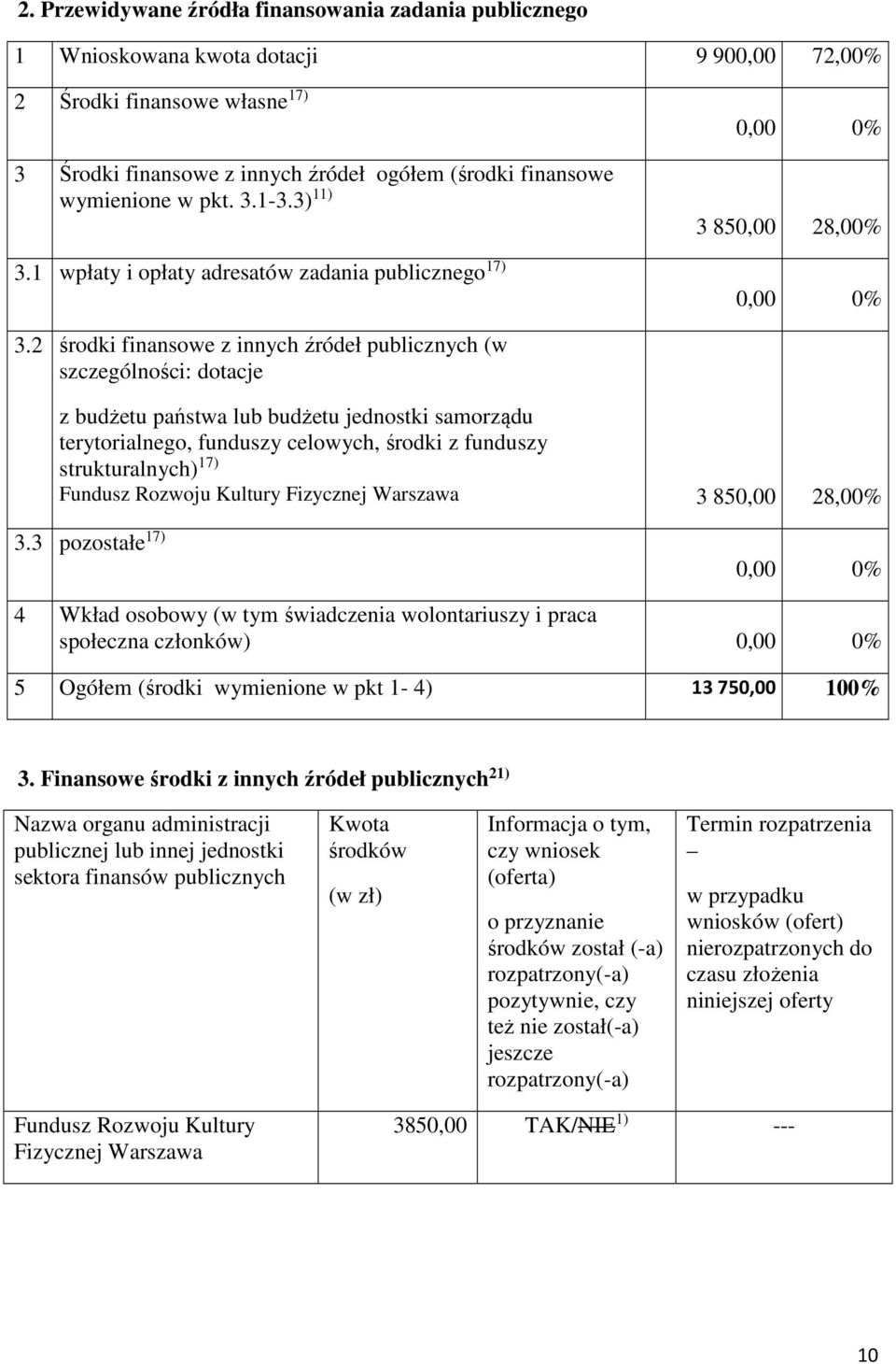2 środki finansowe z innych źródeł publicznych (w szczególności: dotacje z budżetu państwa lub budżetu jednostki samorządu terytorialnego, funduszy celowych, środki z funduszy strukturalnych) 17)