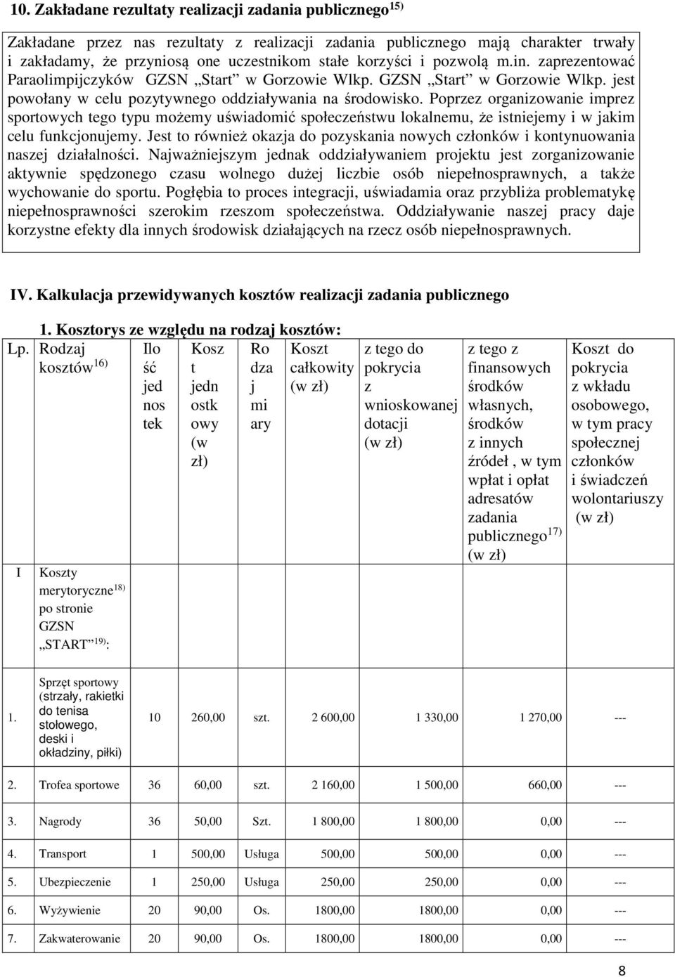 Poprzez organizowanie imprez sportowych tego typu możemy uświadomić społeczeństwu lokalnemu, że istniejemy i w jakim celu funkcjonujemy.