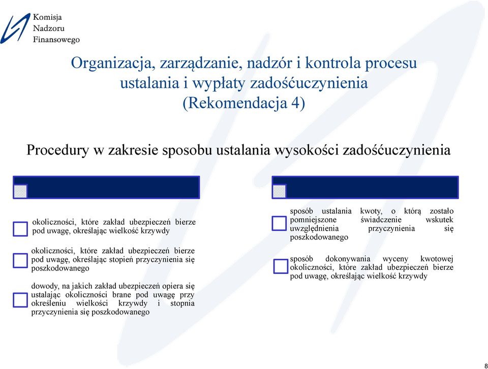 zakład ubezpieczeń opiera się ustalając okoliczności brane pod uwagę przy określeniu wielkości krzywdy i stopnia przyczynienia się poszkodowanego sposób ustalania kwoty, o którą zostało