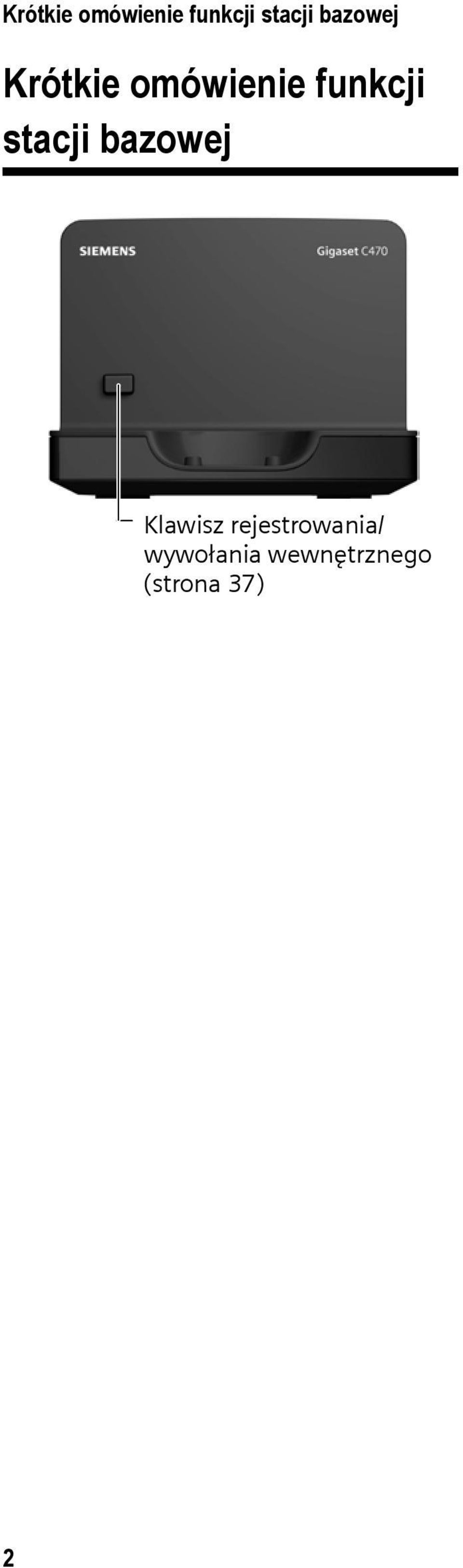 rejestrowania/ wywołania