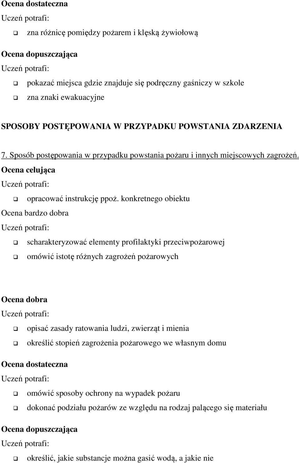 konkretnego obiektu scharakteryzować elementy profilaktyki przeciwpożarowej omówić istotę różnych zagrożeń pożarowych opisać zasady ratowania ludzi, zwierząt i mienia