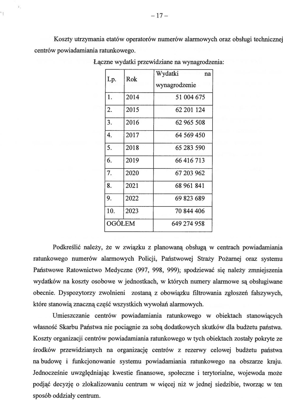 2023 70 844 406 OGÓŁEM 649 274 958 Podkreślić należy, że w związku z planowaną obsługą w centrach powiadamiania ratunkowego numerów alarmowych Policji, Państwowej Straży Pożarnej oraz systemu