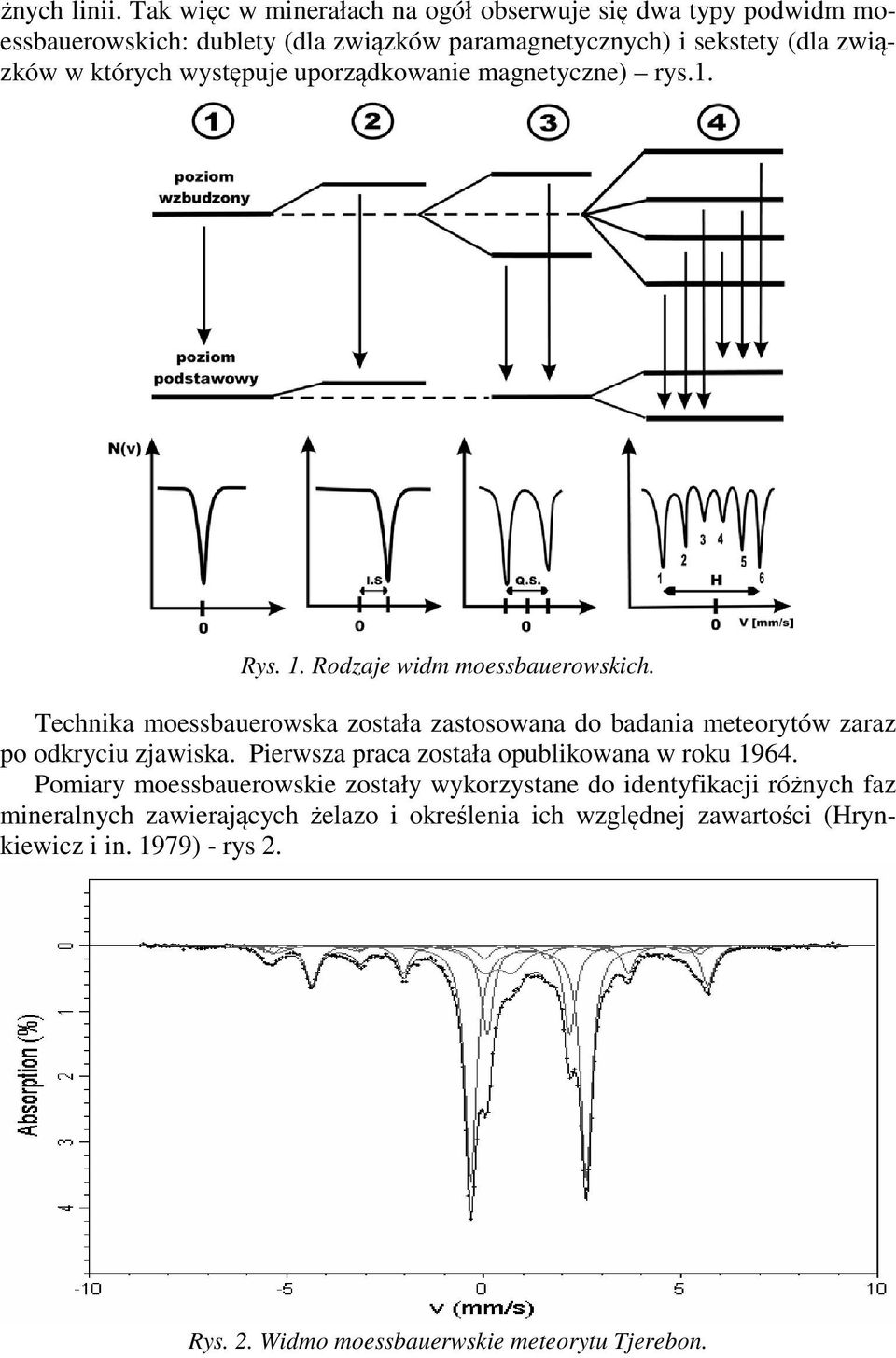 występuje uporządkowanie magnetyczne) rys.1. Rys. 1. Rodzaje widm moessbauerowskich.