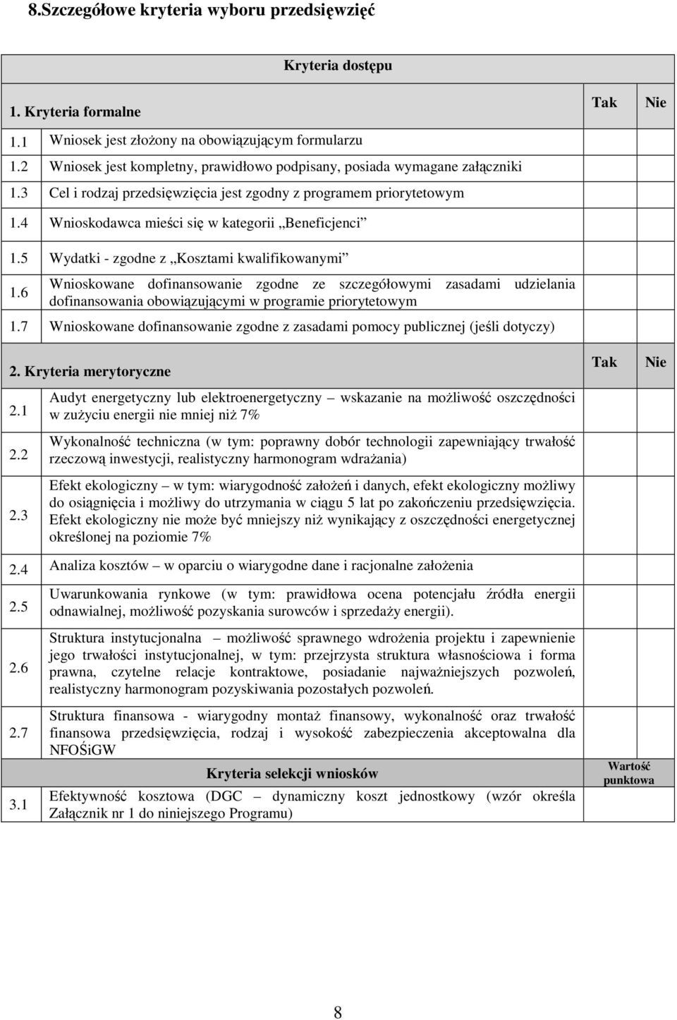 4 Wnioskodawca mieści się w kategorii Beneficjenci 1.5 Wydatki - zgodne z Kosztami kwalifikowanymi 1.