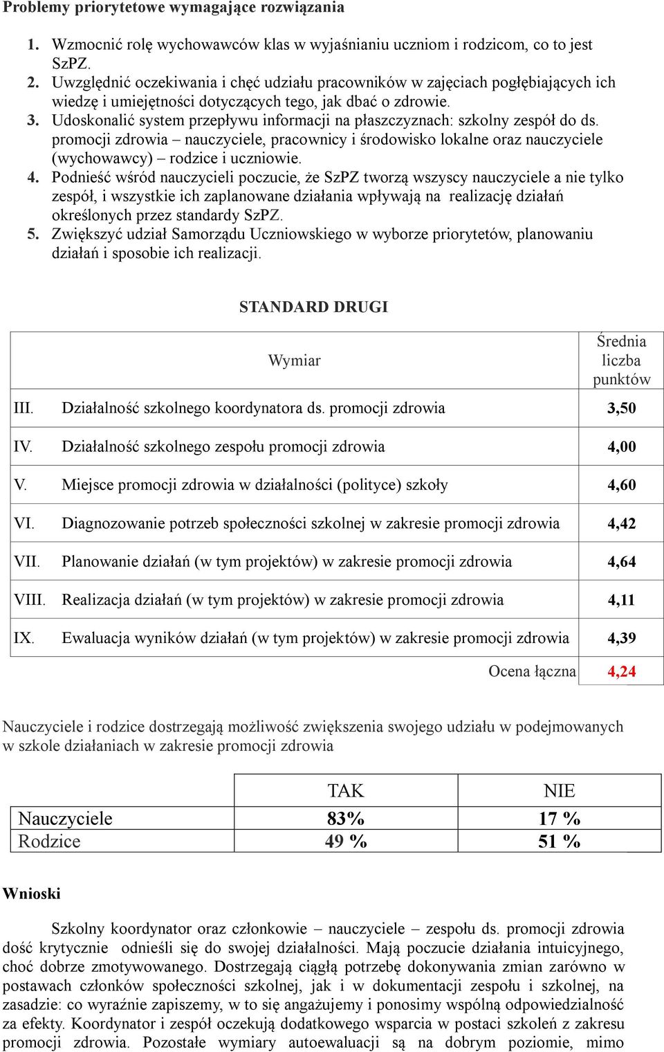 Udoskonalić system przepływu informacji na płaszczyznach: szkolny zespół do ds. promocji zdrowia nauczyciele, pracownicy i środowisko lokalne oraz nauczyciele (wychowawcy) rodzice i uczniowie. 4.