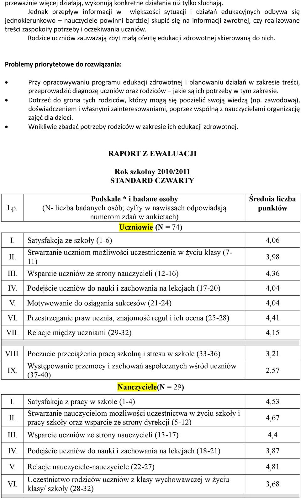 potrzeby i oczekiwania uczniów. Rodzice uczniów zauważają zbyt małą ofertę edukacji zdrowotnej skierowaną do nich.