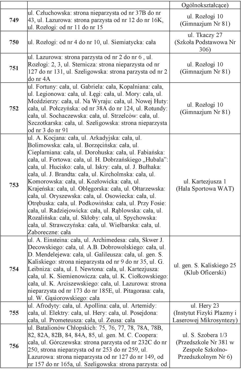 Szeligowska: strona parzysta od nr 2 do nr 4A ul. Fortuny: cała, ul. Gabriela: cała, Kopalniana: cała, ul. Legionowa: cała, ul. Łęgi: cała, ul. Mory: cała, ul. Moździerzy: cała, ul.