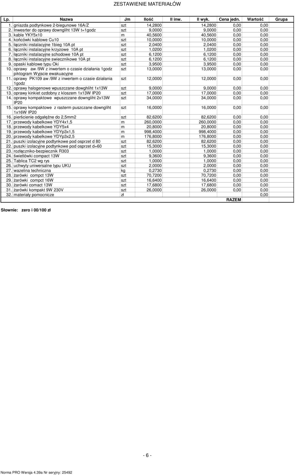 łączniki instalacyjne 1bieg 10A pt szt 2,0400 2,0400 0,00 0,00 6. łączniki instalacyjne krzyzowe 10A pt szt 1,0200 1,0200 0,00 0,00 7.